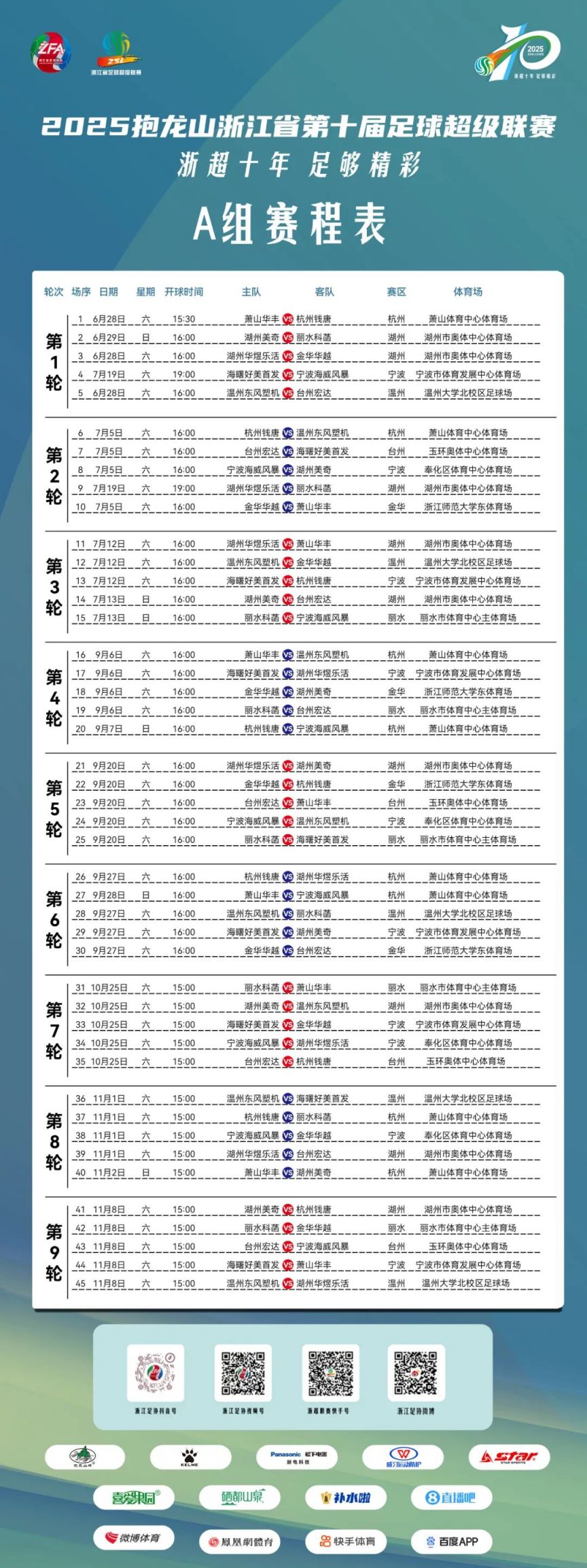 包含CBA常规赛赛程吃紧，浙江队转会期回应争议，底气十足，高层口径保持一致的词条-九游娱乐app